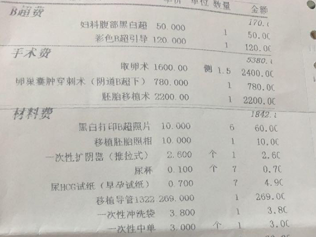 河北省二院试管费用