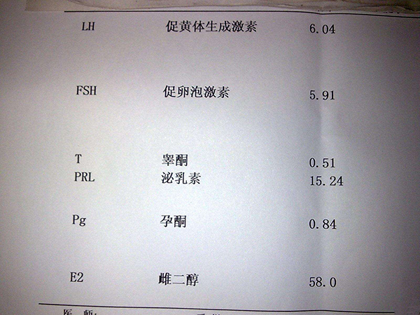 促黄体生成素可以促进卵泡成熟