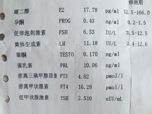 移植冻胚要看雌二醇数值